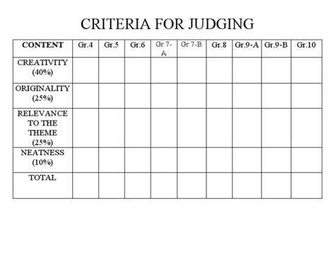 CompetitionFormatsandJudgingCriteria:ADeepDive