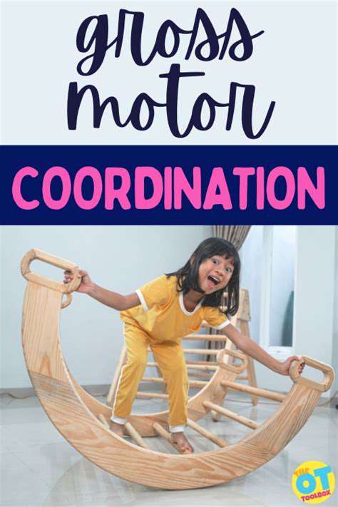 DevelopingCoordinatedMovementAlgorithms
