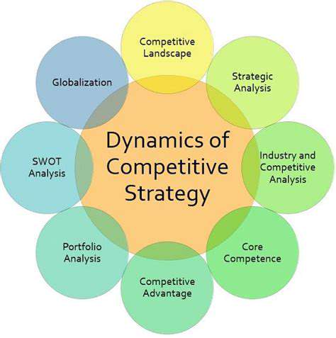DevelopingStrategyandTeamwork:TheCompetitiveEdge