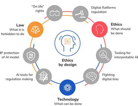 EthicalConsiderationsandFutureDirections