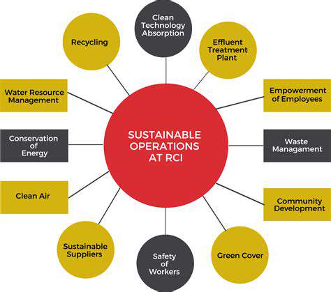 SustainablePracticesandResourceManagement:Eco-ConsciousOperations