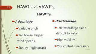 AdvantagesandDisadvantagesofVAWTsforResidentialUse