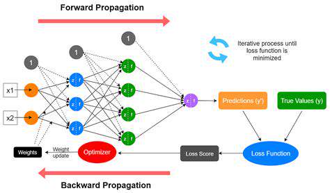 DataCollectionandFeatureEngineeringforNeuralNetworkTraining