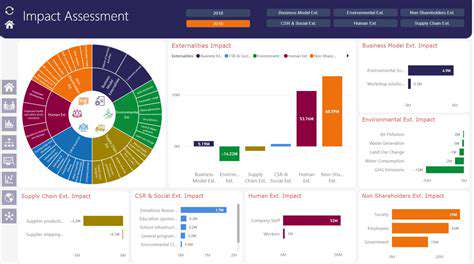 AdvancedAnalyticsforImpactAssessmentandReporting