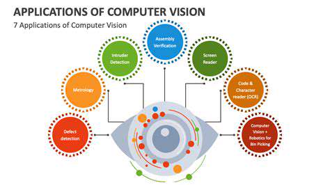 BeyondSimpleCounting:AdvancedApplicationsofComputerVision