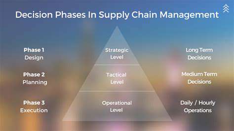 NLG'sImpactonSupplyChainDecision-Making