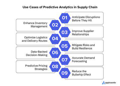 PredictiveAnalyticsforProactiveSupplyChainManagement