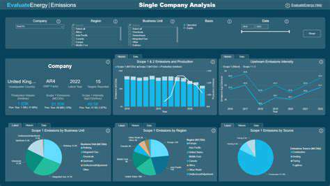Measuring ESG Impact with Integrated Supply Chain Tech