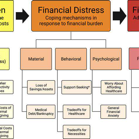 TheStrainofaSharedBurden:FinancialandEmotionalDemands