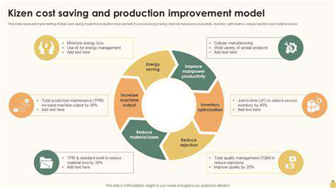 CostSavingsandImprovedProductivitywithAMRIntegration