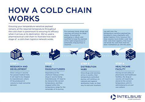 LeveragingTechnologyforEnhancedColdChainVisibility