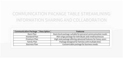 Supplier Collaboration: Empowering Your Network with Integrated Technology