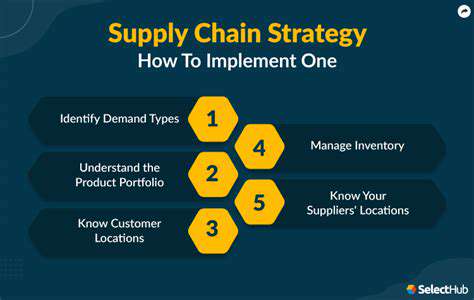 The Future of Supply Chain Strategy Development: AI Driven