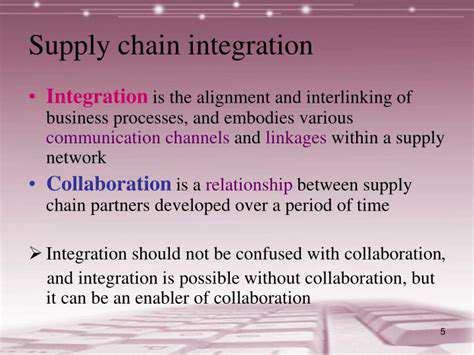 TheFutureofSupplyChains:IntegrationandCollaboration