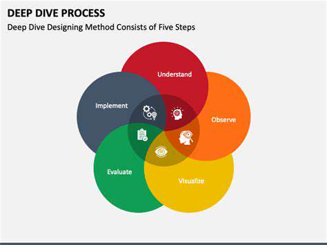 TrackingRawMaterialsandProductionProcesses:ADeeperDive