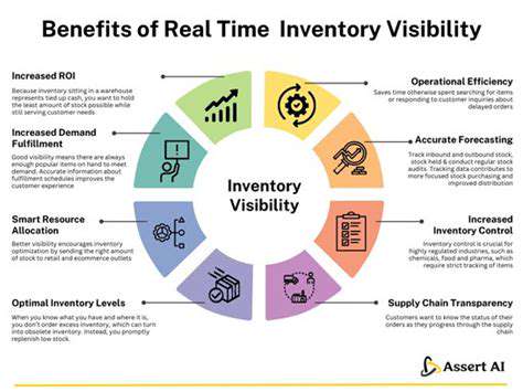 UnlockingReal-TimeVisibilityandControl