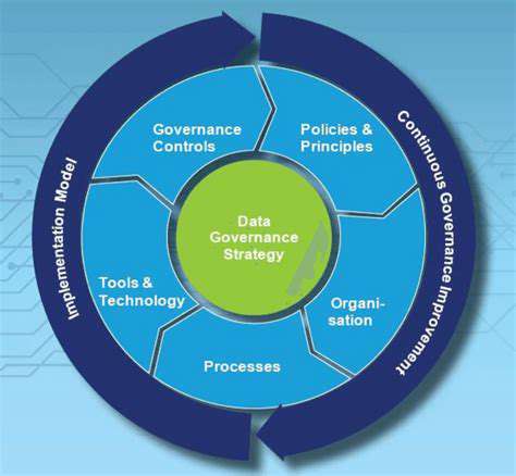 Data Sharing Frameworks for Collaborative Supply Chain Visibility