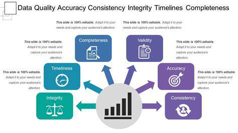 MeasuringAccuracyandCompletenessinInventoryManagement